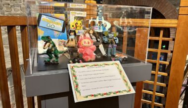 Popular toys from the past on display in Dundalk