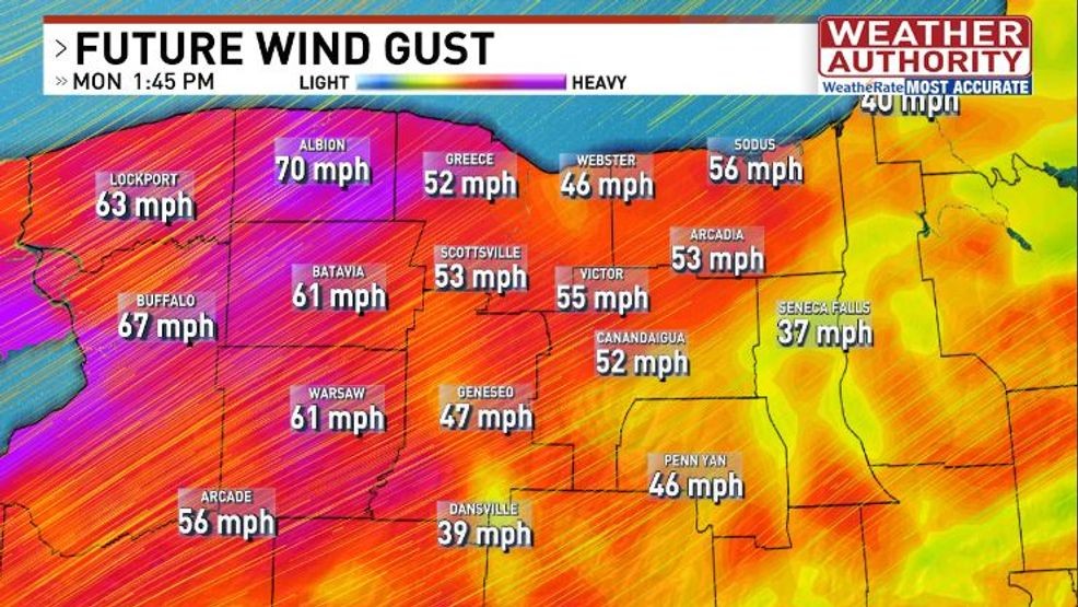 Potential Wind Gusts