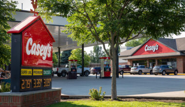 This convenience store chain is in a long-term upward trend, charts show