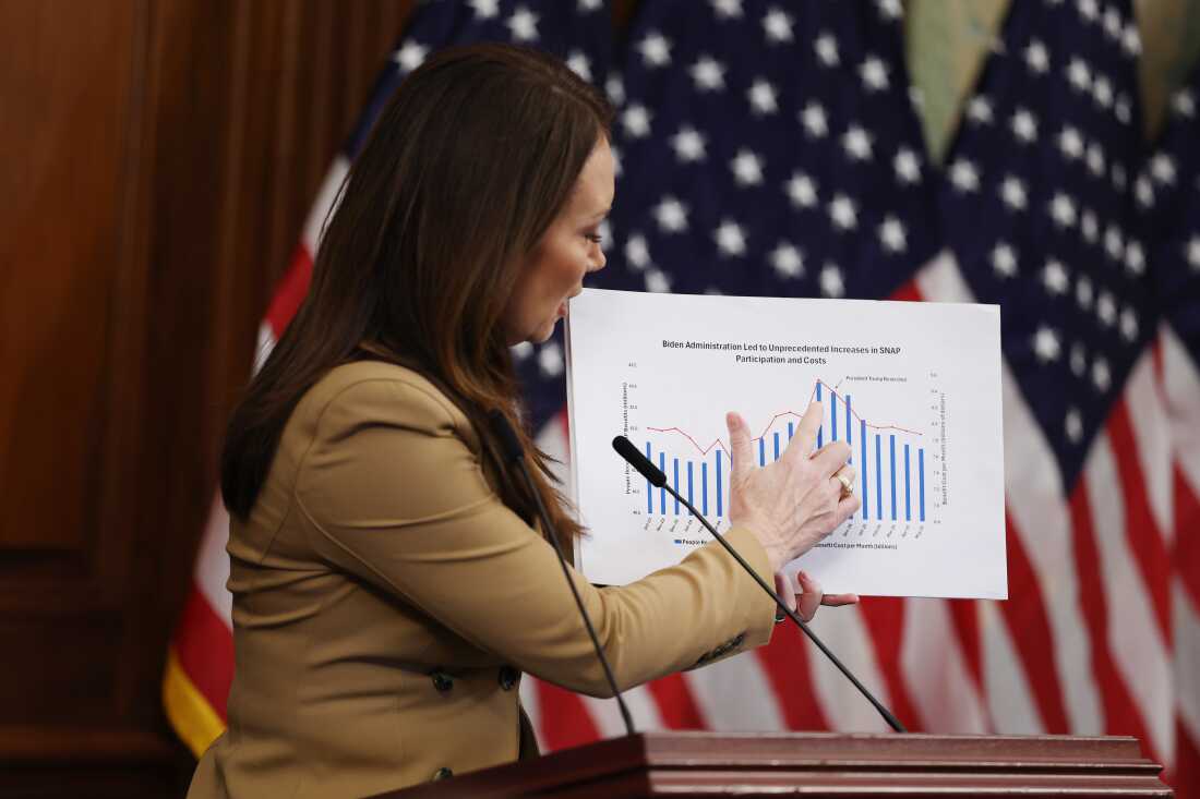 Agriculture Secretary Brooke Rollins points to a chart on SNAP benefits during a news conference on Capitol Hill on Oct. 31, 2025 in Washington, DC.