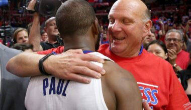 NBA World Blasts Clippers for Sending Chris Paul Home: 'Classless'