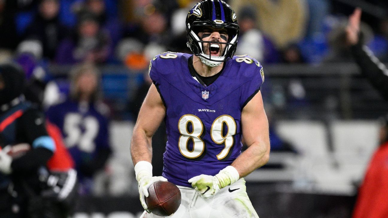 Mark Andrews agrees to 3-year extension with Ravens
