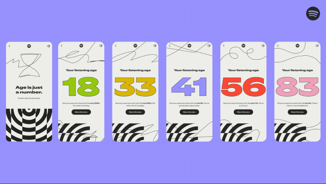 Examples of "listening ages" shown in this year's Spotify Wrapped.