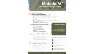 Ainnocence Announces AI Platform for Material Performance Prediction and Process Optimization