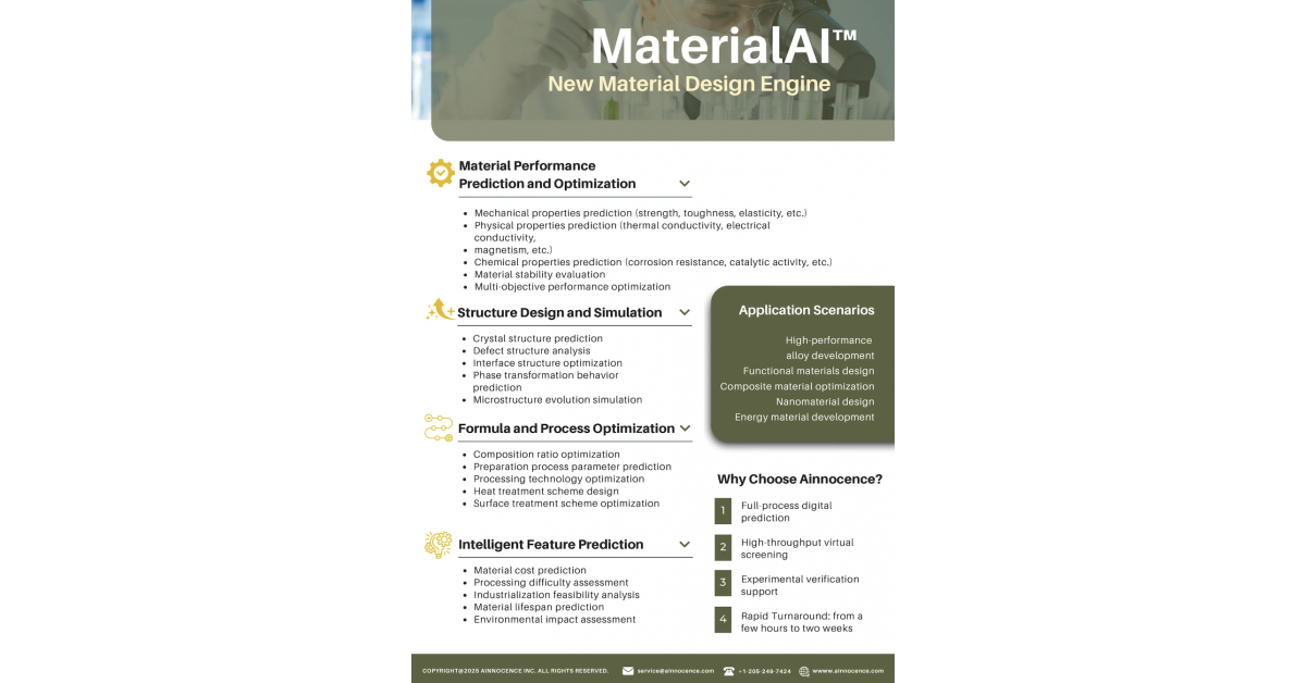 Ainnocence Announces AI Platform for Material Performance Prediction and Process Optimization