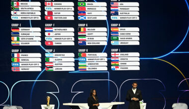 FIFA totally screwed the Bay Area with its World Cup schedule