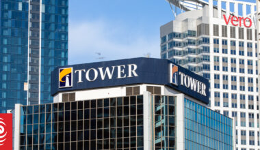 Tower Insurance penalised $7m for a decade of overcharging