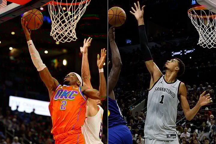 Shai Gilgeous-Alexander, Victor Wembanyama