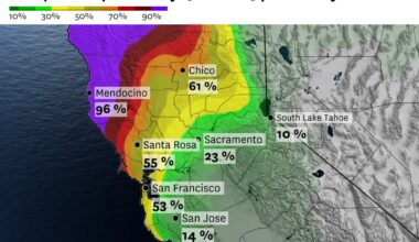 California could see 8 straight days of rain; here’s when it starts