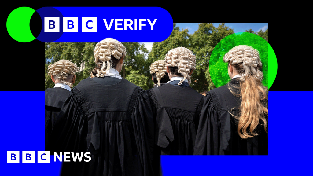 How did the court backlog get so bad?