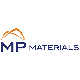 MP Materials Stock Quote