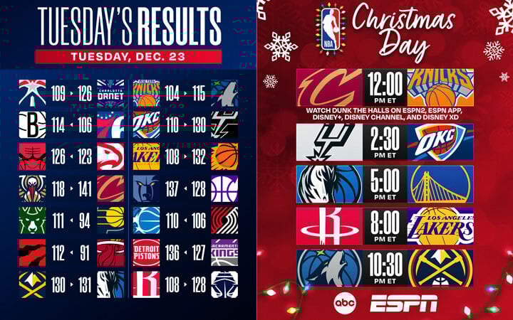 Scores & Christmas Schedule