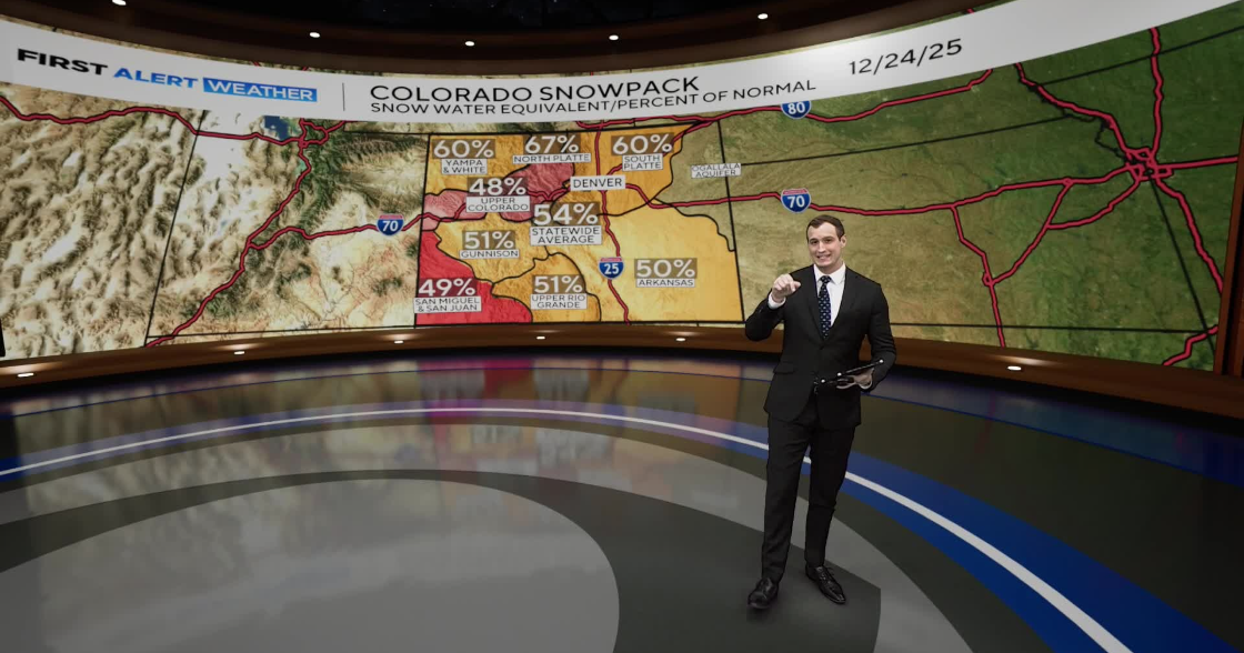 From record heat to accumulating snow in Denver