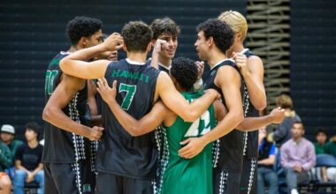 Men’s Volleyball Picked Second In Preseason AVCA Poll