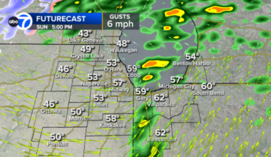 Chicago weather: Dense fog blankets area, thunderstorms possible amid holiday travel rush at O'Hare, Midway ahead of cold blast