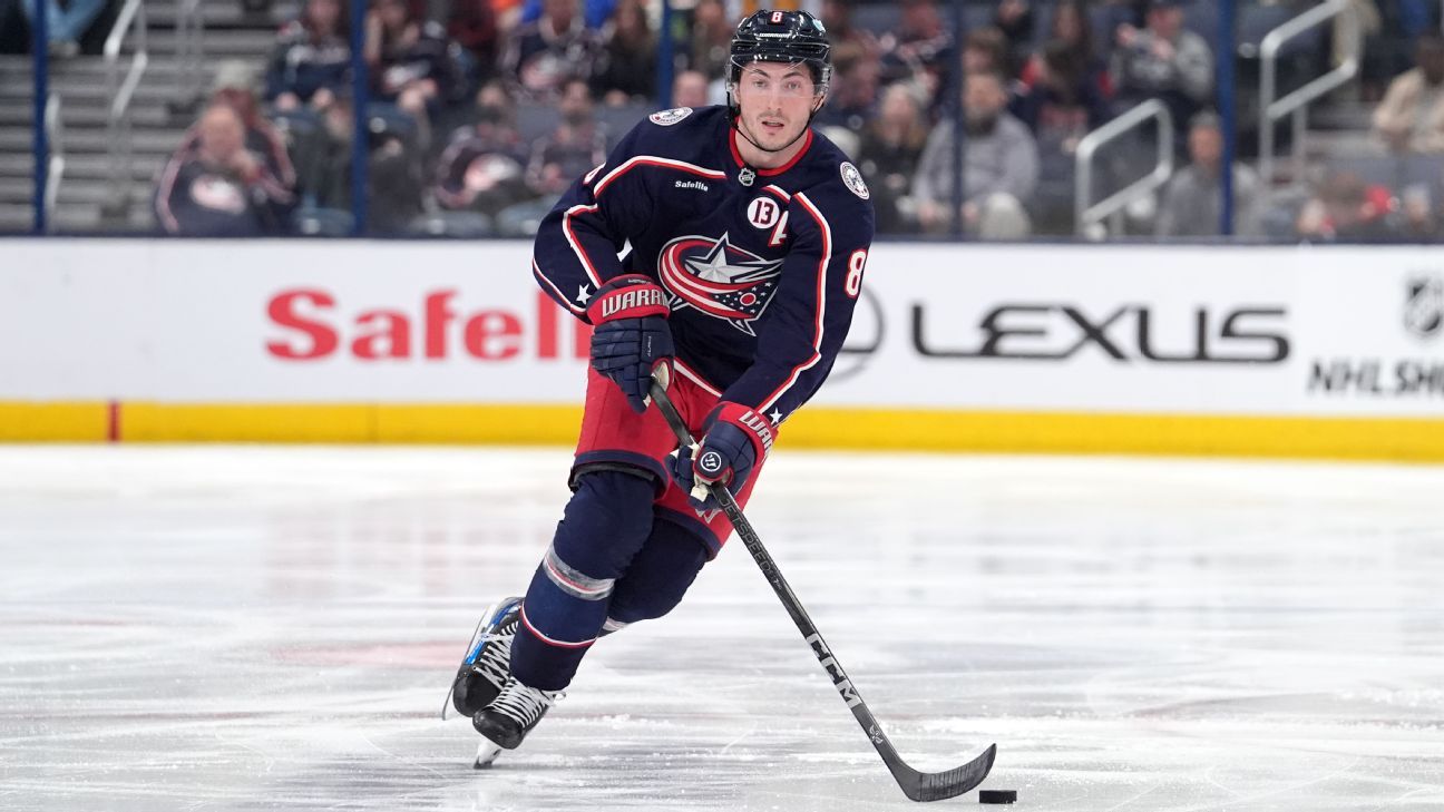 Blue Jackets defenseman Zach Werenski put on injured reserve