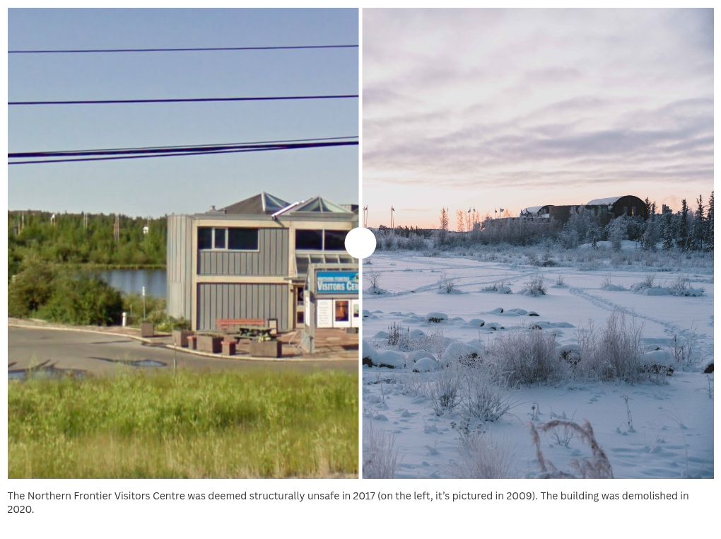 photo-slider visualization