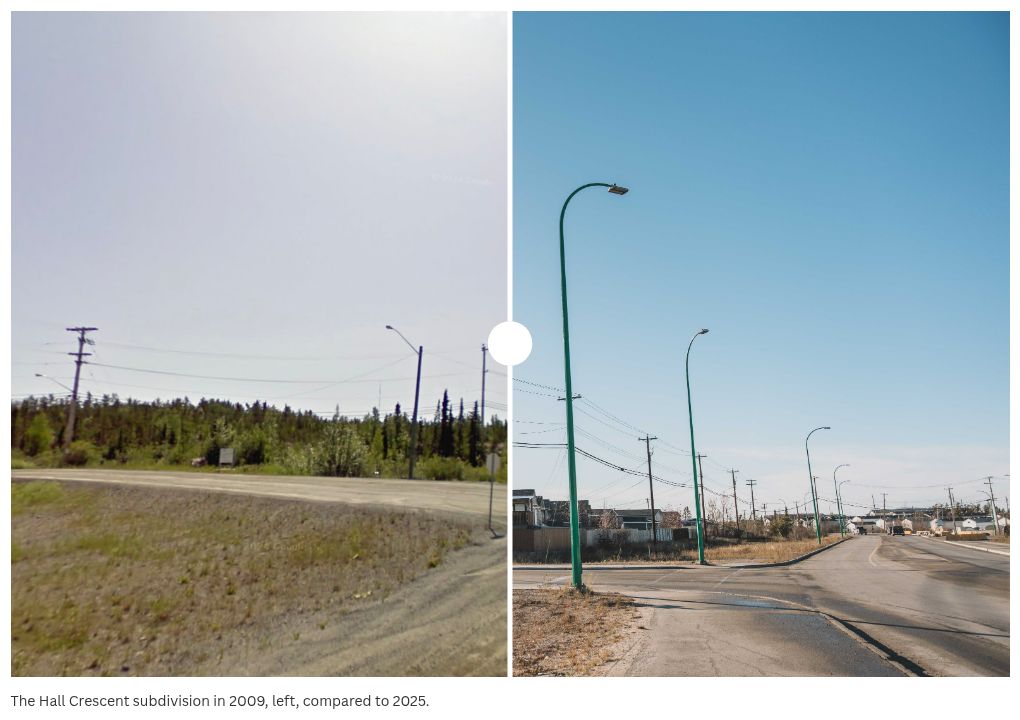 photo-slider visualization