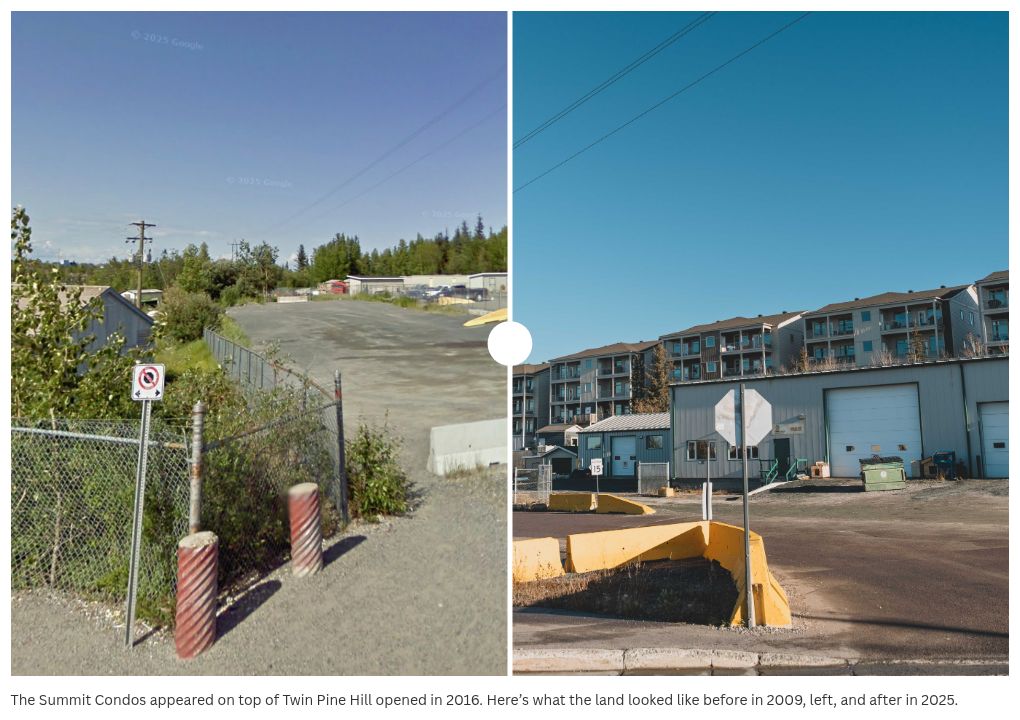 photo-slider visualization