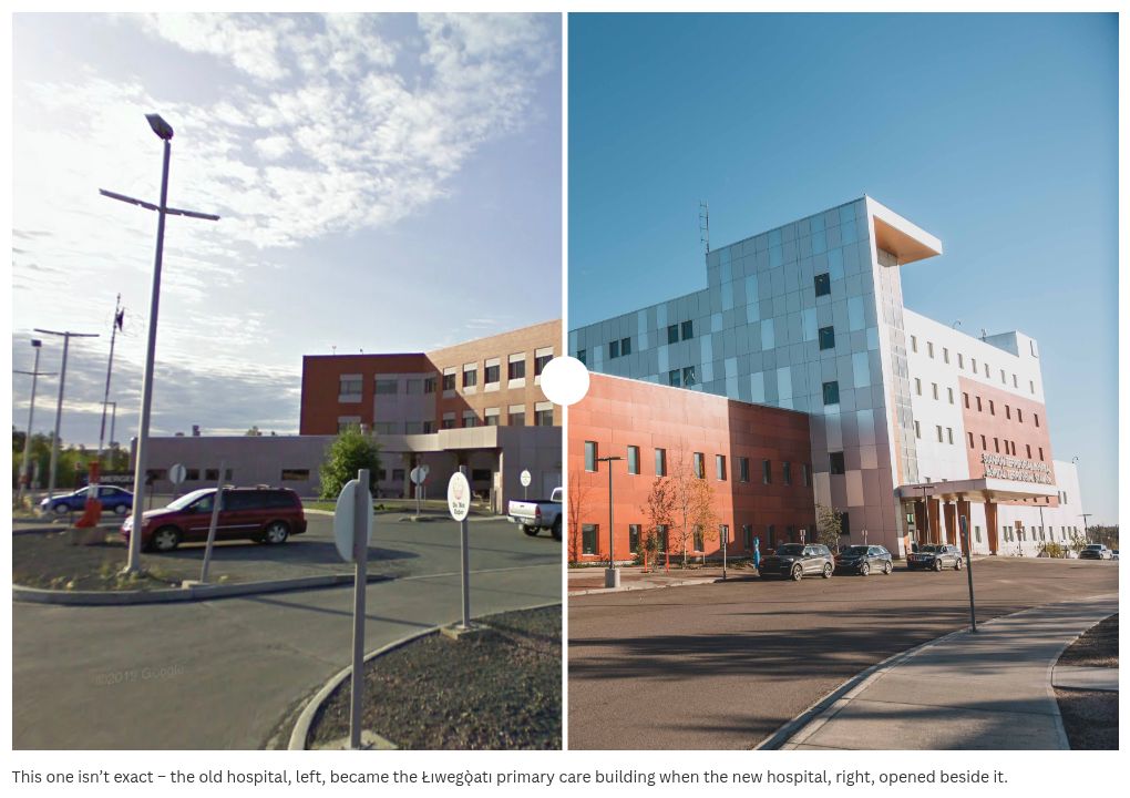 photo-slider visualization