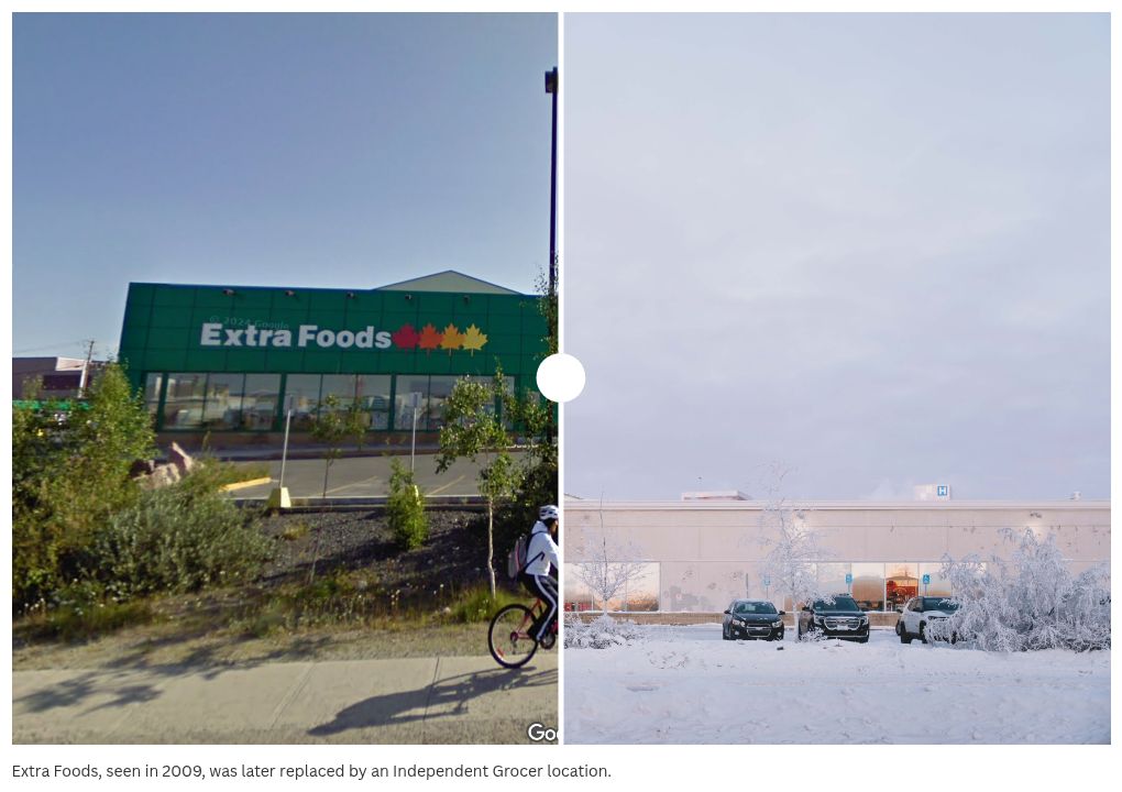 photo-slider visualization