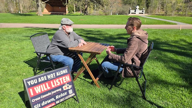What this man learned about people after embarking on a cross-Canada ‘listening tour’ this year