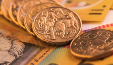Good news for travellers as Aussie dollar set to soar in 2026
