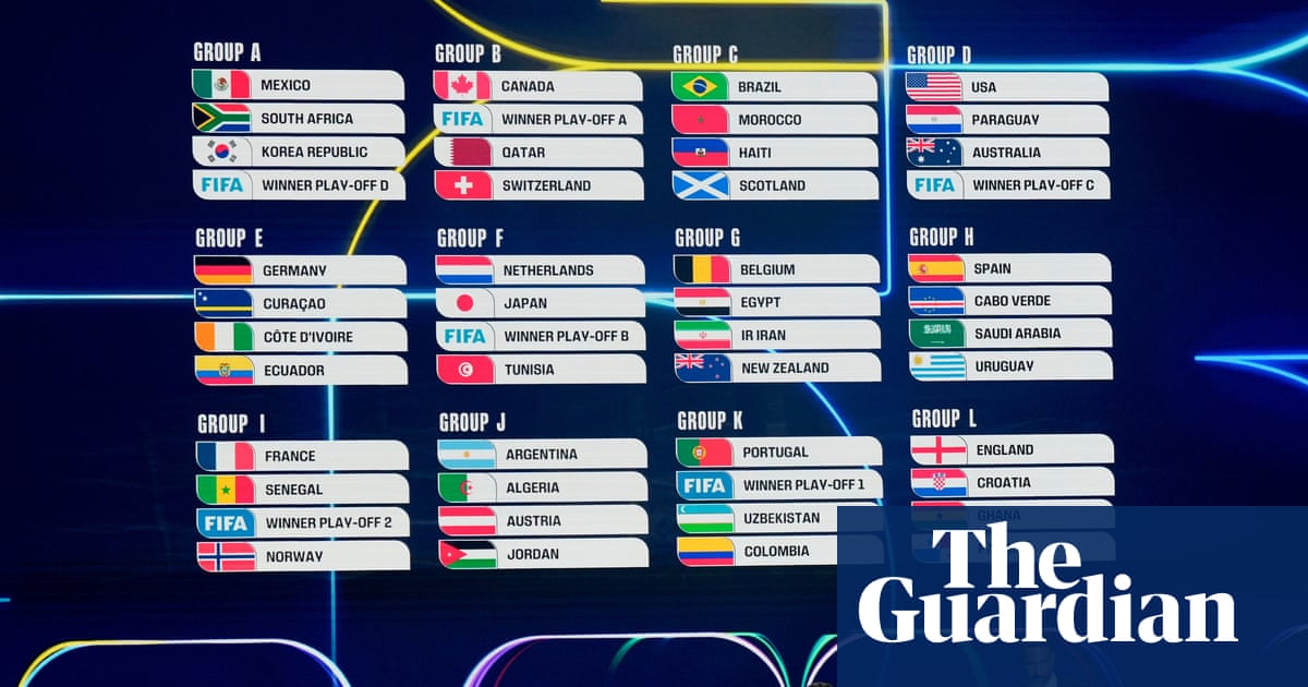 World Cup 2026 draw: England face two 2018 reunions, Scotland land Brazil | World Cup 2026
