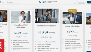 National Business Review bans Inland Revenue after alleged copyright breach