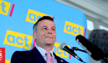 ACT chief of staff resigns