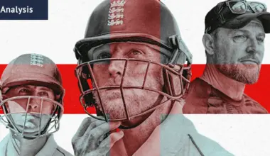 England’s Bazball capitulation and tactical unravelling under Brendon McCullum and Ben Stokes