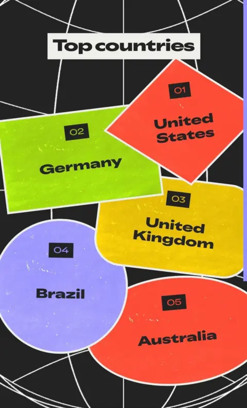 Spotify/Samira Samira's Spotify Wrapped additional artist data detailing which countries her fans are in