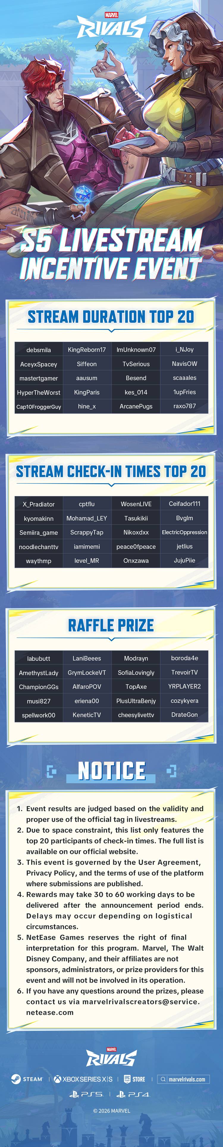 S5 Livestream Event Winners List Image
