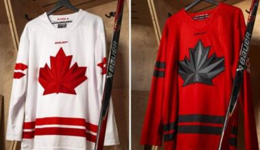 Team Canada men’s hockey lineup unveiled for 2026 Winter Olympics - National