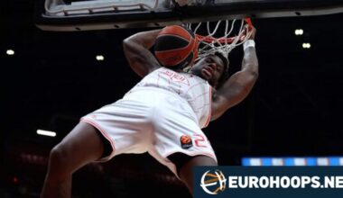 Dan Oturu shines and Hapoel Tel Aviv remains on the top