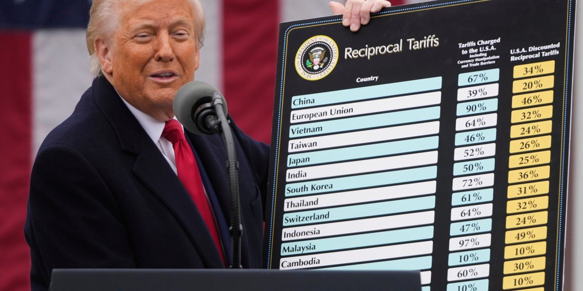 Trump's tariffs actually slashed the deficit from a record $136.4 billion to less than half that. Here's what else they did