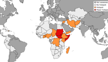 ASAP assessment November 2025 - The Joint Research Centre: EU Science Hub