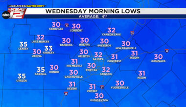 Our First Freeze of The Season?