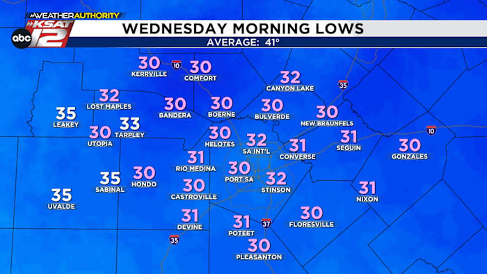 Our First Freeze of The Season?
