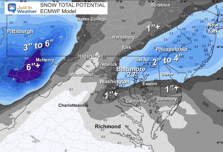 December 13 weather snow total forecast ECMWF