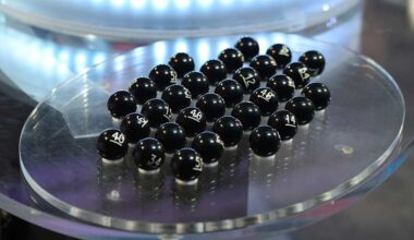 FA Cup third round draw: How to watch, ball numbers, fixture dates | News | Official Site