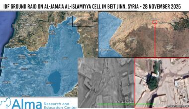 Escalation in Southern Syria: Significant Fire Incident Against IDF in Beit Jinn