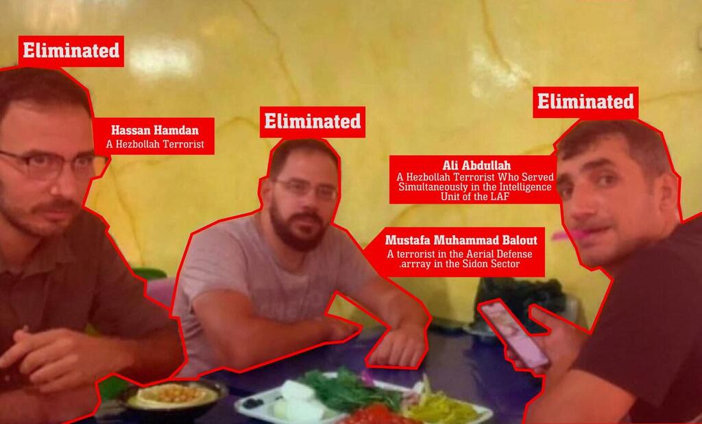 Three Hezbollah eliminated in an Israeli airstrike on Monday 