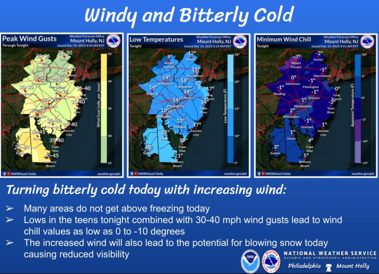 N.J. weather: When will snow end today, Sunday. Winter storm warnings expanded.
