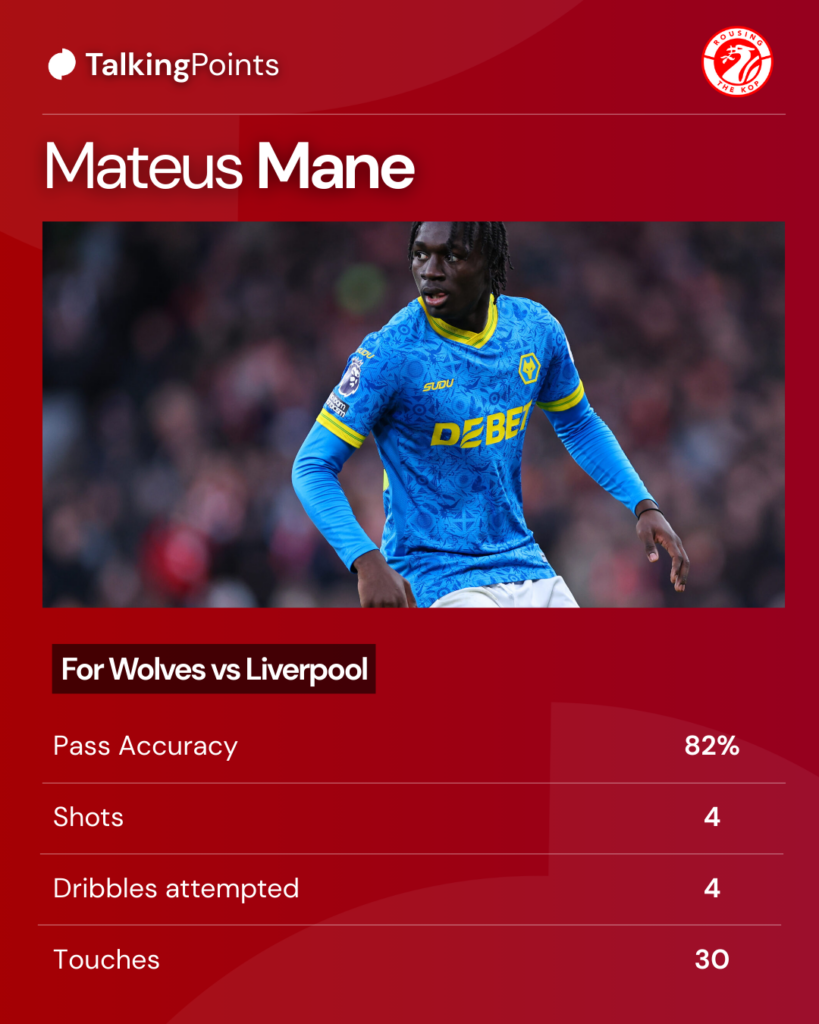 Mateus Mane runs with the ball during Wolverhampton Wanderers' Premier League match against Liverpool at Anfield. (Credit: Getty Images/Robbie Jay Barratt - AMA).