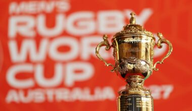 Irish Rugby | 2027 Rugby World Cup Format Explained Ahead Of Wednesday’s Draw