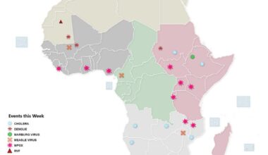 Africa CDC Epidemic Intelligence Weekly Report, December 2025 – Africa CDC