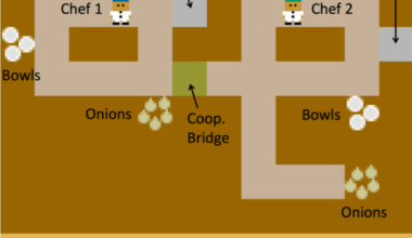 A video game shows two kitchens of different sizes.