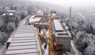 SouthWorks receives $38M in state support