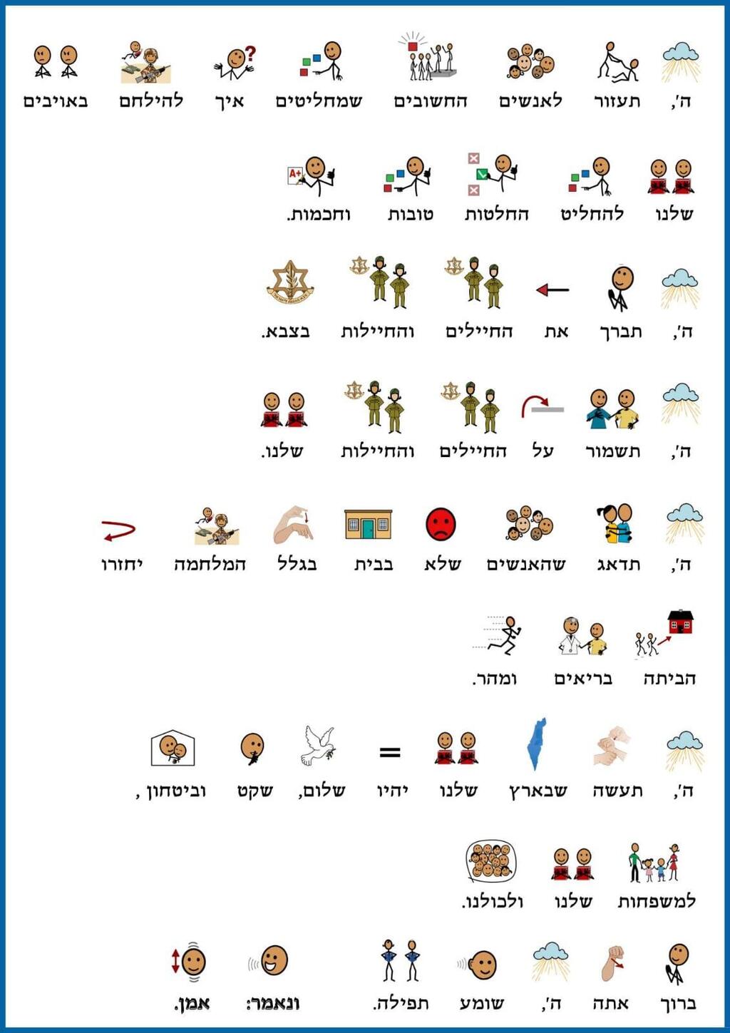 תפילה מונגשת שחוברה במלחמה, מתוך הסידור "בכל דרכיך"
